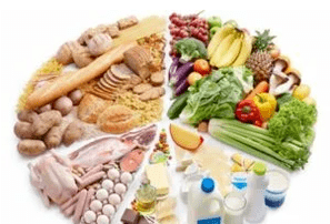 Các sản phẩm tự nhiên để tăng ham muốn tình dục